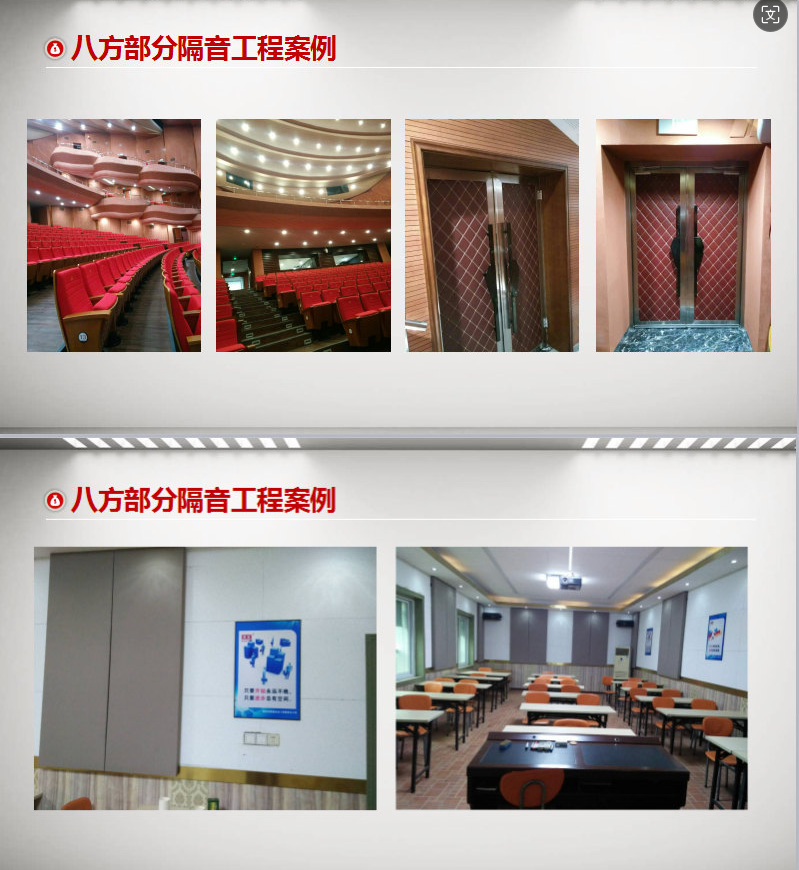 隔音房、隔音降噪、隔音門、隔音材料、吸音材料、硅晶砂、八方聲學(xué)